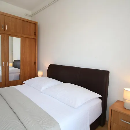 Ombla Apartmán *