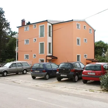 Ombla Apartmán *