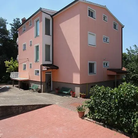 Ombla Apartmán